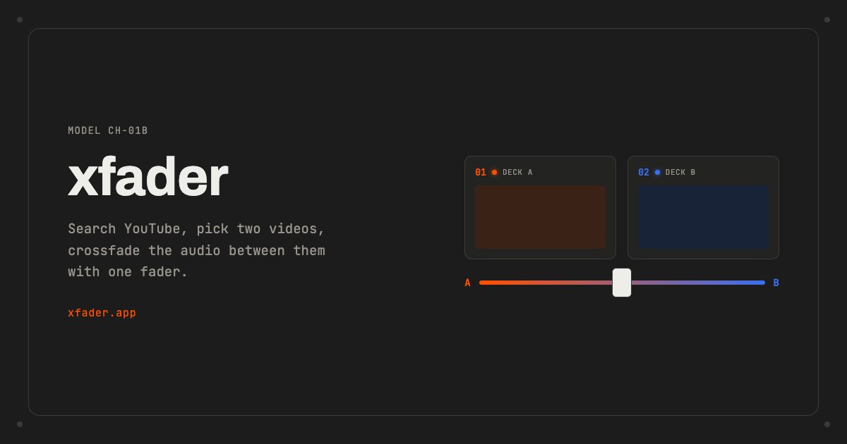 xfader.app: two YouTube decks with a crossfader between them